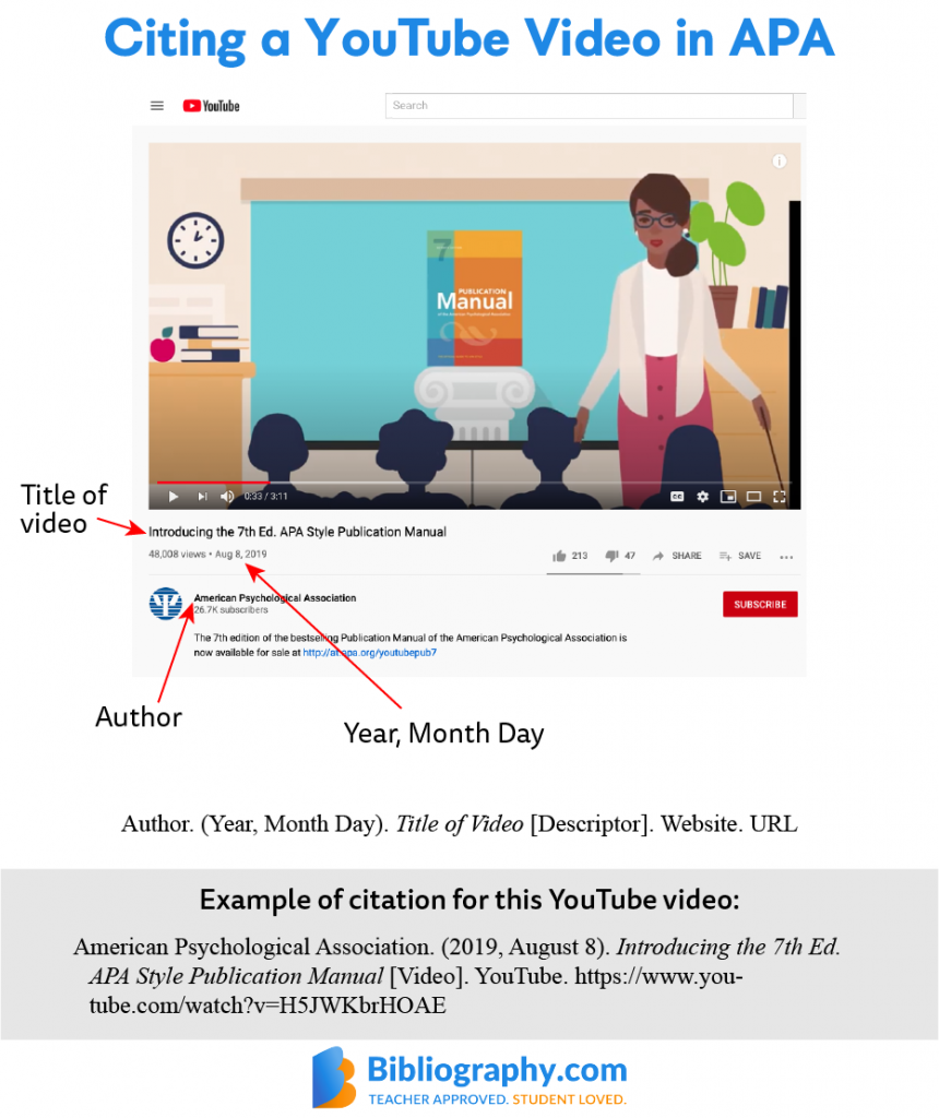 Smart Ways to Get Unbanned from Tinder in 2025: Practical Tips to Improve Your Profile