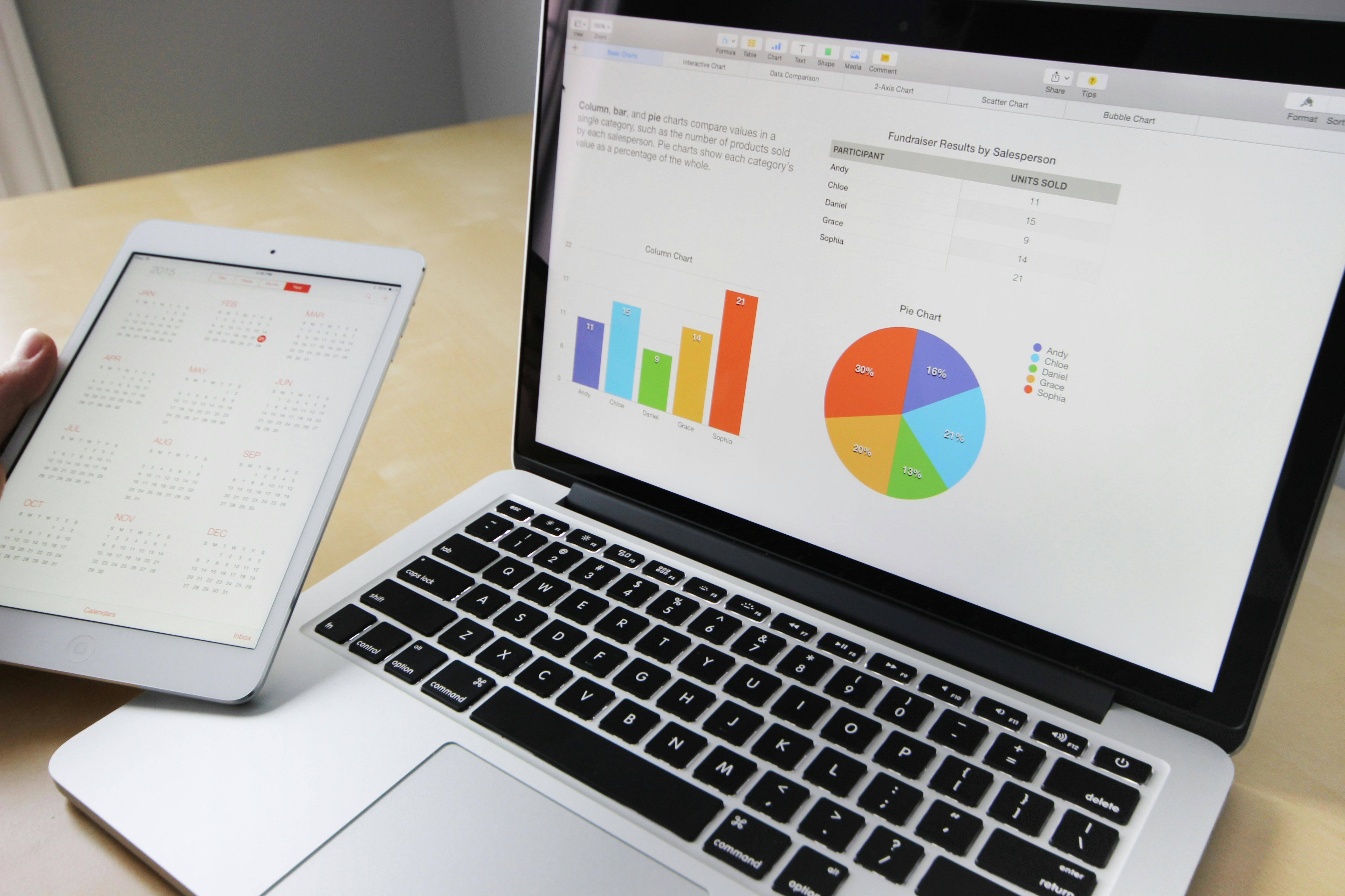 Top 7 Ways to Optimize Total Revenue Calculation in Business 2025